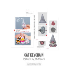 Cat keychain amigurumi pattern by Mufficorn